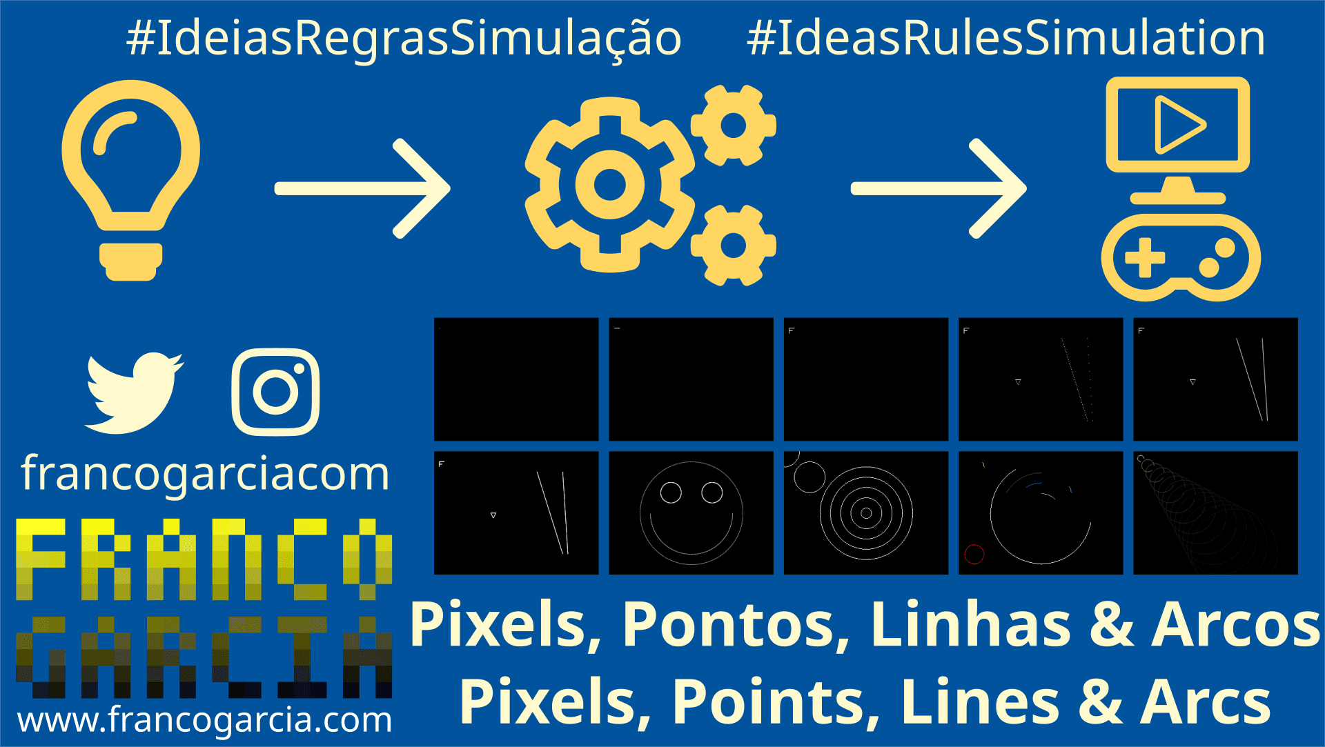 Imagens com uso de pixels e primitivas gráficas (pontos, linhas e arcos) criadas neste tópico para JavaScript com HTML Canvas, GDScript com Godot Engine, Python com PyGame, e Lua com LÖVE. A imagem também apresenta um link para este website: <www.francogarcia.com>, assim como a conta francogarciacom, usada para o Twitter e Instagram do autor.