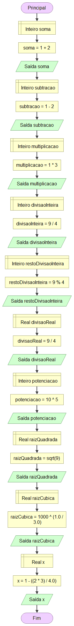 Como simplificar? - Raiz Cúbica - Matemática